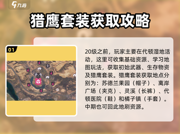 七日世界🔥地图等级分布全揭秘！新手必看攻略📍截图2