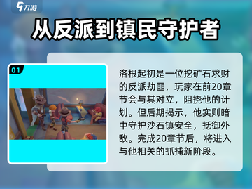 沙石镇时光💥洛根解锁攻略来啦！快人一步🎉截图2