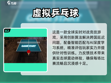2025🔥爆款乒乓球游戏榜单来袭！🏓🎮截图3