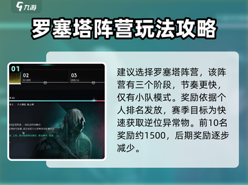 七日世界🔥浮游罗塞塔必选攻略💎截图2