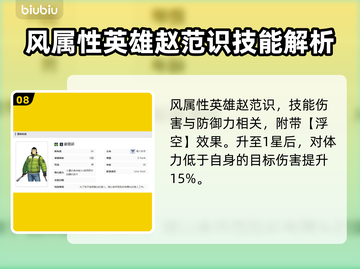 我独自升级崛起🔥猎人角色大全揭秘！截图9