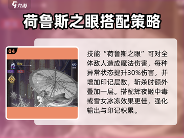 第七幻域🔥法老守护神荷鲁斯超值培养攻略✨截图5