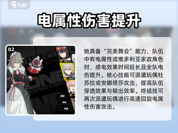 绝区零🔥女角色推荐，最强阵容等你来选！🎮截图3