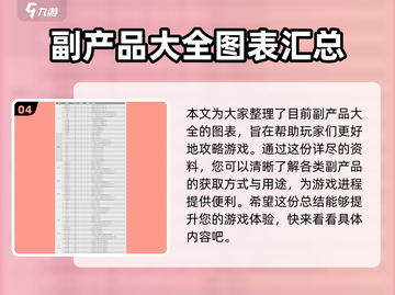 牧场物语重聚矿石镇🎉副产品全介绍来啦！截图5