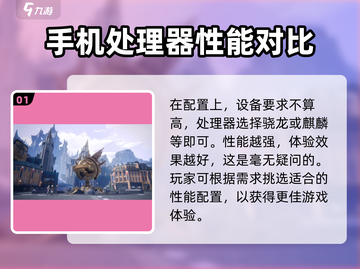二重螺旋配置要求🔥超全推荐配置一览🎮截图2