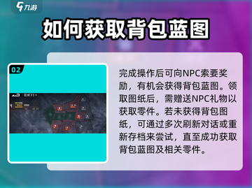 原神钢岚背包获取攻略分享！🔥快入手游戏限量好物！截图3