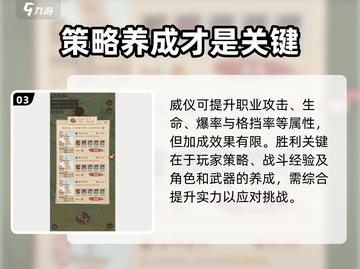 这城有良田🔥威仪作用全解析，快速提升战力秘籍！截图4