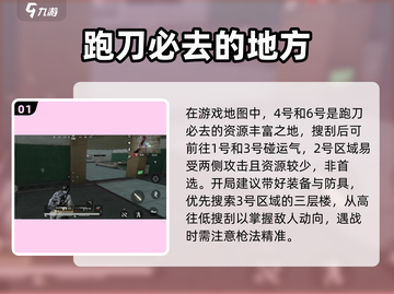 超凡先锋🔥红滩避难所地图全解析📍截图2