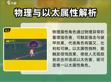 绝区零🔥属性全解析，角色强度一网打尽！截图3