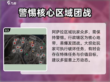 三角洲行动🔥地图站全览，助你吃鸡⚡截图4