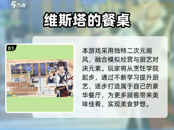 🔥2025超火餐桌手游推荐！🎮聚会必备，玩到停不下来！截图2