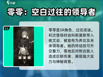 黑色信标人物大揭秘💥游戏必备🔥截图4