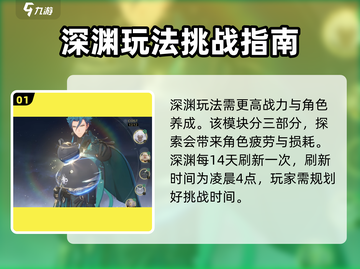 鸣潮🎉深渊刷新时间大揭秘！多久刷一次？截图2