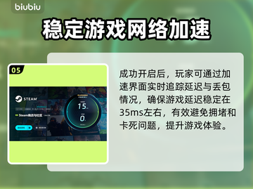 死亡之屋2重制版上线时间🔥重磅爆料！🎮截图6