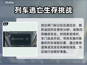 🔥三角洲行动：列车保险开启秘籍💎截图3