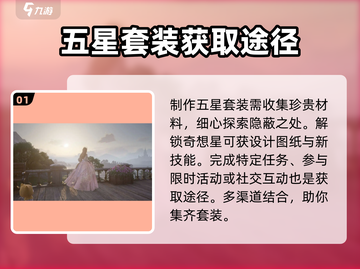 无限暖暖🔥五星套装全解析｜换装达人必看！截图2