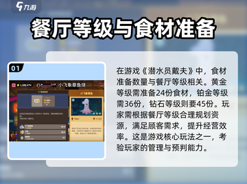 潜水员戴夫🔥每晚准备多少食材才合适？游戏秘籍大公开！截图2