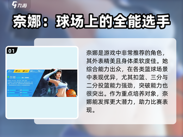 街篮2🔥最强人物排行榜揭晓，速来围观！🏀截图2