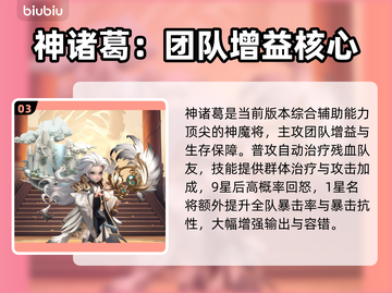 《巨神军师》神魔榜TOP5🔥截图4