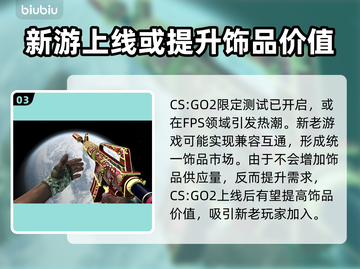CSGO2上线！饰品贬值大揭秘🔥💎截图4