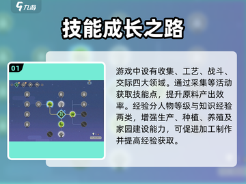 《沙石镇时光》知识点升级🔥截图2