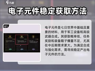 七日世界⚡电子元件获取攻略，轻松搞定🎉截图2