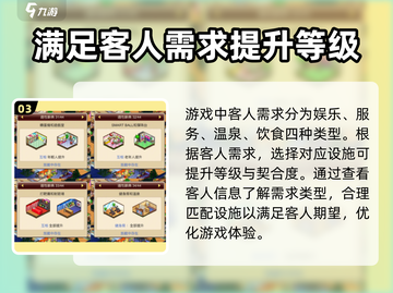 《温泉物语2》契合度辞典全揭秘🔥游戏党必看！截图4