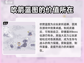 阿瑞斯病毒2🔥吹箭蓝图获取方法大全！💡截图4