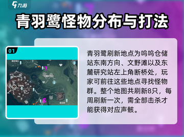 鸣潮🔥青羽鹭声骸讨伐路线攻略🌟截图2