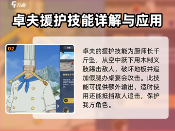 航海王壮志雄心：卓夫角色🔥效果全揭秘！截图3