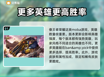 王者荣耀买号🔥正规平台推荐🎉截图2
