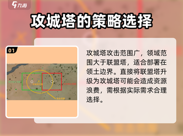 万龙觉醒💥城市驱逐任务超简单完成攻略！截图2