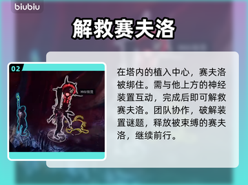 博德之门3：赛夫洛位置大揭秘，速来👇截图3