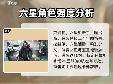 白夜极光🔥强势角色大揭秘，必看推荐✨截图4