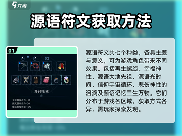 心渊梦境💡源语符文全收集攻略🎉截图2