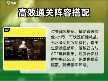 第七史诗暗13讨伐🔥挂机轻松过关攻略！截图3
