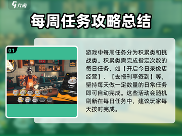 绝区零🔥每周任务位置大揭秘！快速完成攻略在这里👇截图2