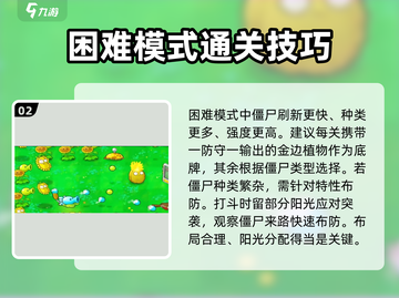植物大战僵尸杂交版🔥通关秘籍🎉截图3