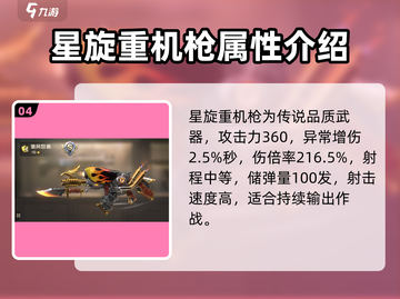 合金弹头觉醒🔥马可罗西武器搭配大全！截图5