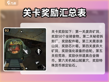 破碎之地自由城街头挑战🔥玩法详解，游戏代入感爆棚！截图3