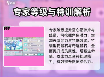 初音未来✨缤纷舞台综合力🔥提升秘籍！截图3