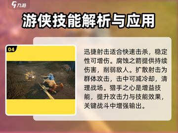 塔瑞斯世界🔥游侠职业技能全解析！✨截图5