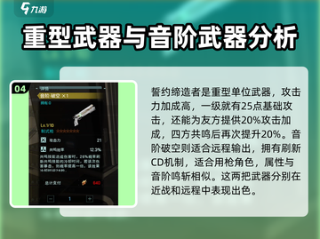 鸣潮✨武器排行TOP10！手游党必看神器推荐🔥截图5