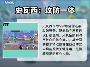 《灌篮军团》史瓦西逆天操作🔥截图2