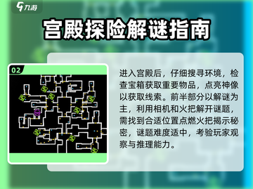 女神异闻录5 NIGHTS✨二之丸宫殿通关攻略来啦！截图3
