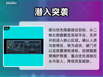 💥《破门而入》摩天营救全通关秘籍🔥截图4