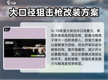 游戏名：萤火突击  
标题：SR-18🔥超强属性解析，配件搭配全攻略！✨截图2