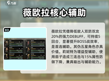 【歧路旅人】开荒神队🔥三大职业曝光！💥截图4