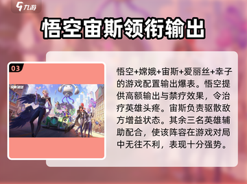 众神派对🔥配队编辑秘籍，快速上手制胜关键！截图4
