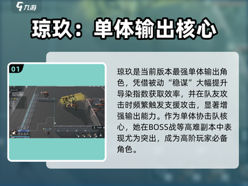 《少女前线2追放》超🔥配队攻略来袭！🎮截图2